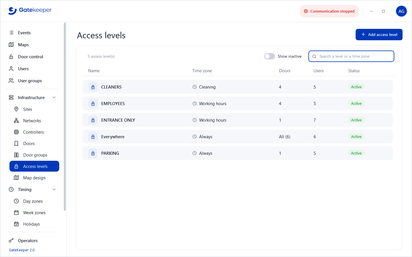 Access levels list